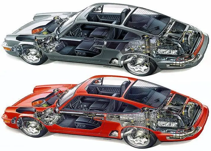 فروش قطعات خودروهای لوکس در امارات