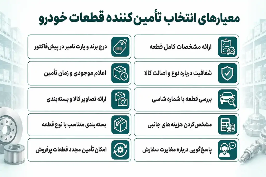 مهمترین معیارهای انتخاب تأمینکننده معتبر قطعات خودرو در دبی
