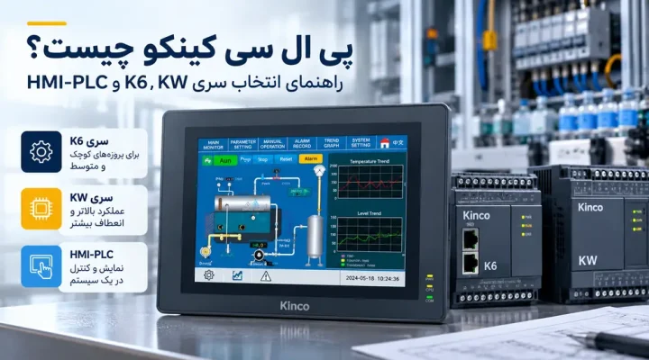 پی ال سی کینکو در تابلوی برق صنعتی؛ کنترلر و سیم‌کشی ورودی و خروجی